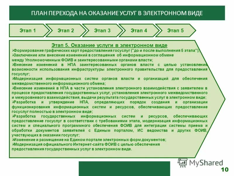 Время предоставления государственной услуги. Этапы оказания услуг в электронном виде. Предоставление услуг в электронной форме стадии. Документ план перехода. Изменение государственных услуг.