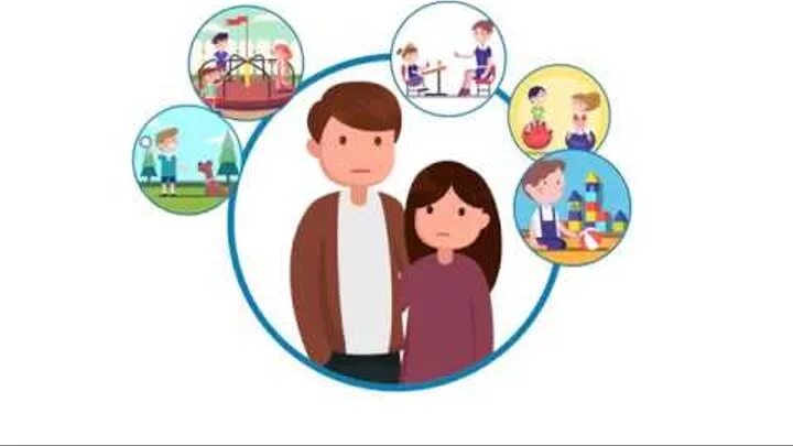 «ванечка. Карта возможностей россии. Рф» «карта возможностей особого ребёнка». Карта возможностей ребенка. Детский проект карта проекта.