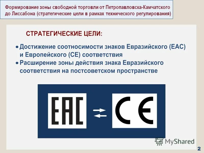 EAC знак. Знак соответствия таможенного Союза. Маркировочный знак ЕАС. Знаки соответствия EAC.