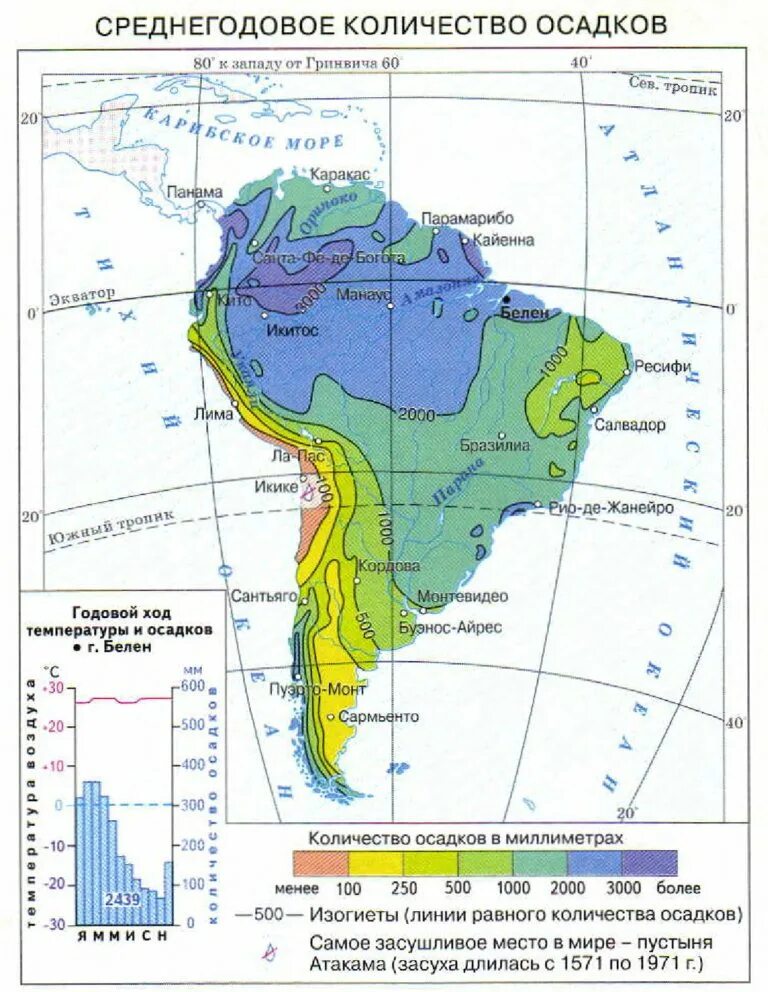 Карта климата Южной Америки 7 класс. Климатическая карта Южной Америки 7 класс атлас. Осадки Южной Америки на карте. Количество осадков в Южной Америке карта.