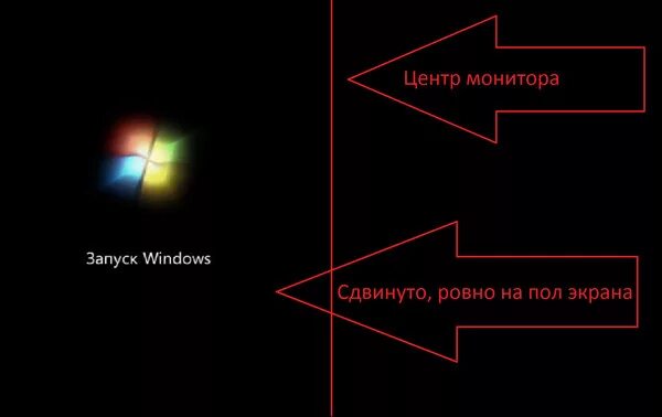 Сдвинуть экран вправо. Сдвиг изображения на мониторе. Экран загрузки Windows 7. Запуск Windows 7. Сдвинуто изображение на мониторе.