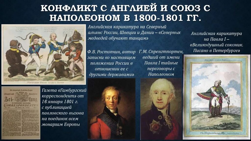 Союз с наполеоном при павле 1 кратко. Союз россии с наполеоном при павле 1. причины союза с наполеоном при павле 1.