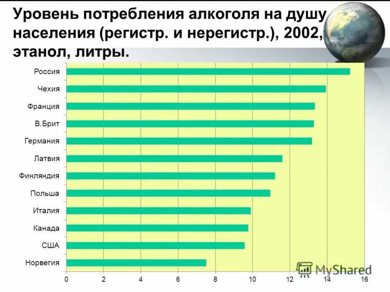 сколько крови теряет женщина во время месячных. сколько литров месячные. нормальное количество месячных. объем кровопотери при месячных. сколько литров месячные.
