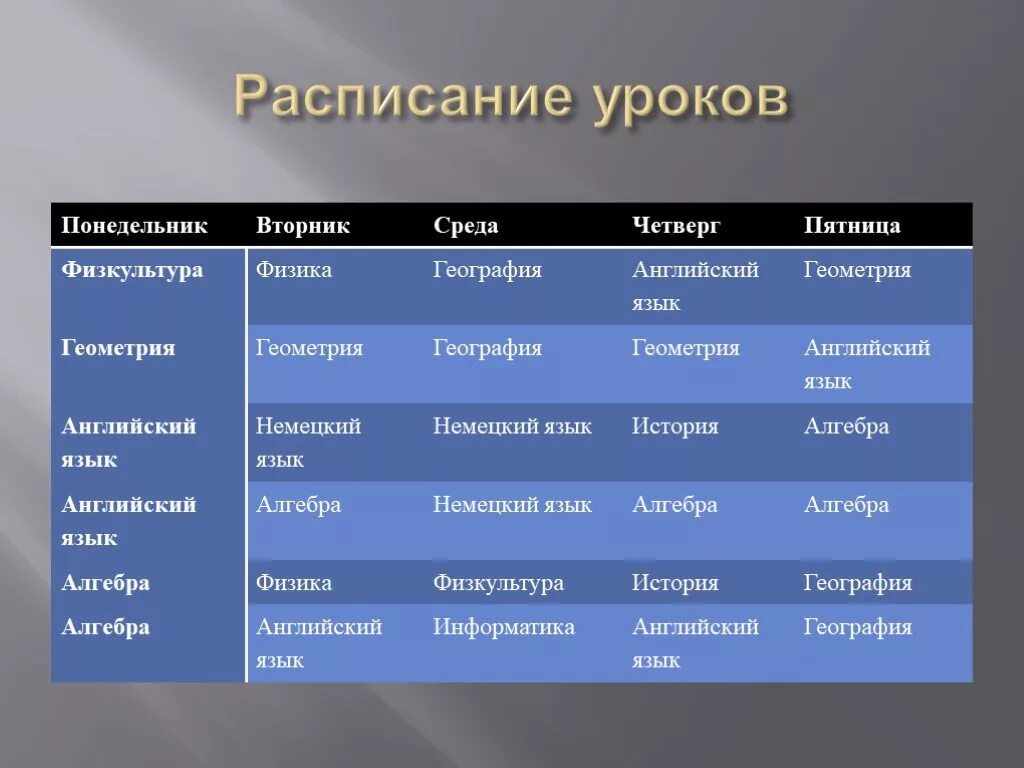 Включи понедельник вторник четверг пятница. Расписание уроков на английском. Расписание уроков на понедельник. Расписание уроков по английскому языку. Расписание на немецком языке.