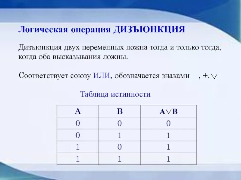 Таблица истинности логических операций знаки. Таблица истинности операции дизъюнкция. Таблица логических операций конъюнкция. Таблица истинности конъюнкции. Таблица истинно и ложно