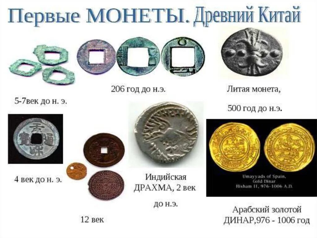 Первые монеты в древнем Китае. Древние китайские монеты. Самые первые монеты. Первые металлические монеты. Чем схожи разные монеты 3 класс окружающий