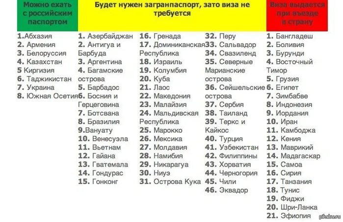 Поехать разрешить