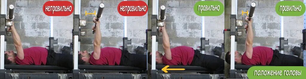 Ширина хвата при жиме лежа. Ширина хвата при жиме лежа. Хват штанги. Жим штанги лежа хват. Хват штанги.