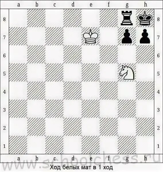 Шахматная задача 7 решение. E2e4 ход в шахматах. ход короля в шзахматахсколько клеток. промежуточный ход в шахматах. 1001 шахматная задача ответы на задания.