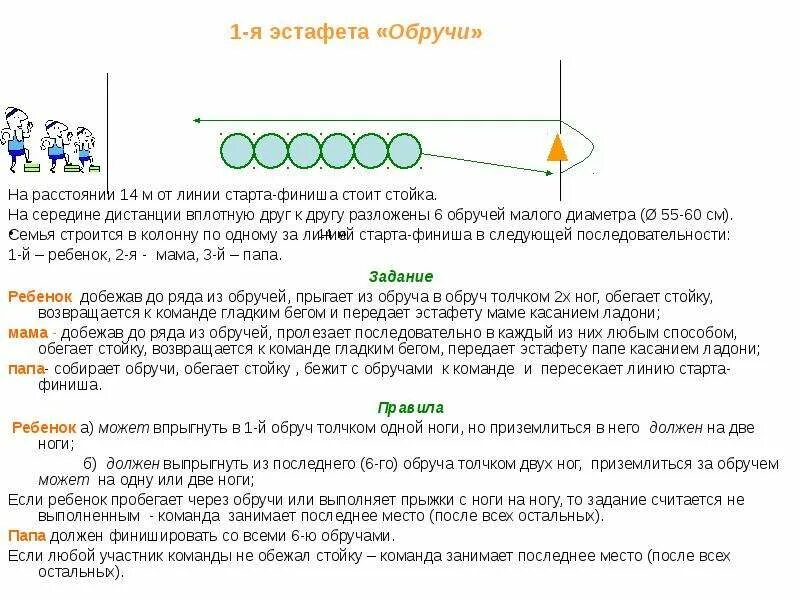 Какую эстафету провести