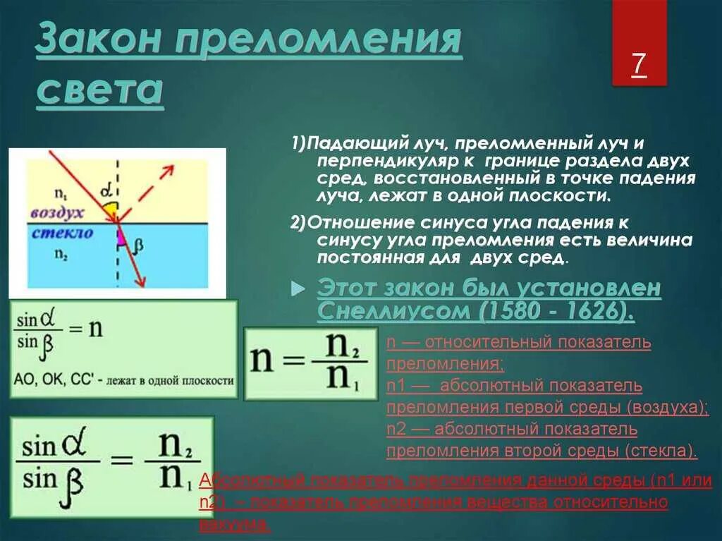 Преломление какая буква. 2. Сформулируйте закон преломления света.. Формула закона преломления света физика. Закон преломления света на границе 2 сред. Первый закон преломления света формула.