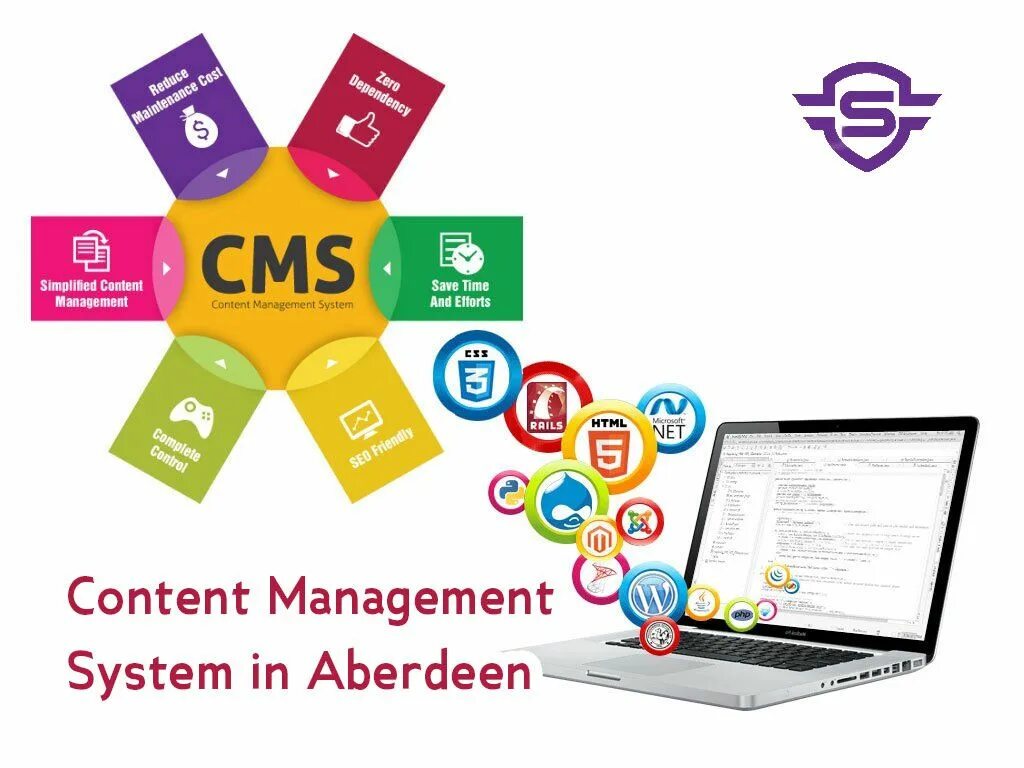 Управление контентом программы. Cms сайта. cms система управления контентом. разработка сайта на cms. cms контент это.