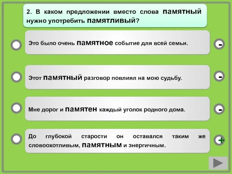 Памятный памятливый разговор. Мне дорог и памятен каждый уголок родного дома ЕГЭ. Памятный разговор или памятливый. Словоохотливым.