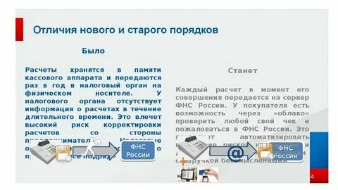 Но отличается