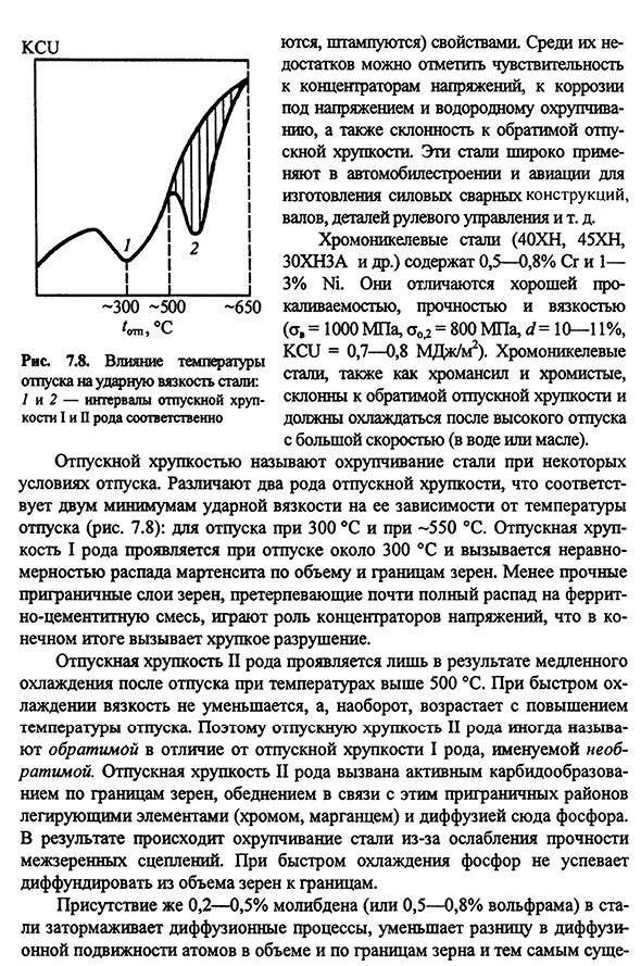 Повышает вязкость стали