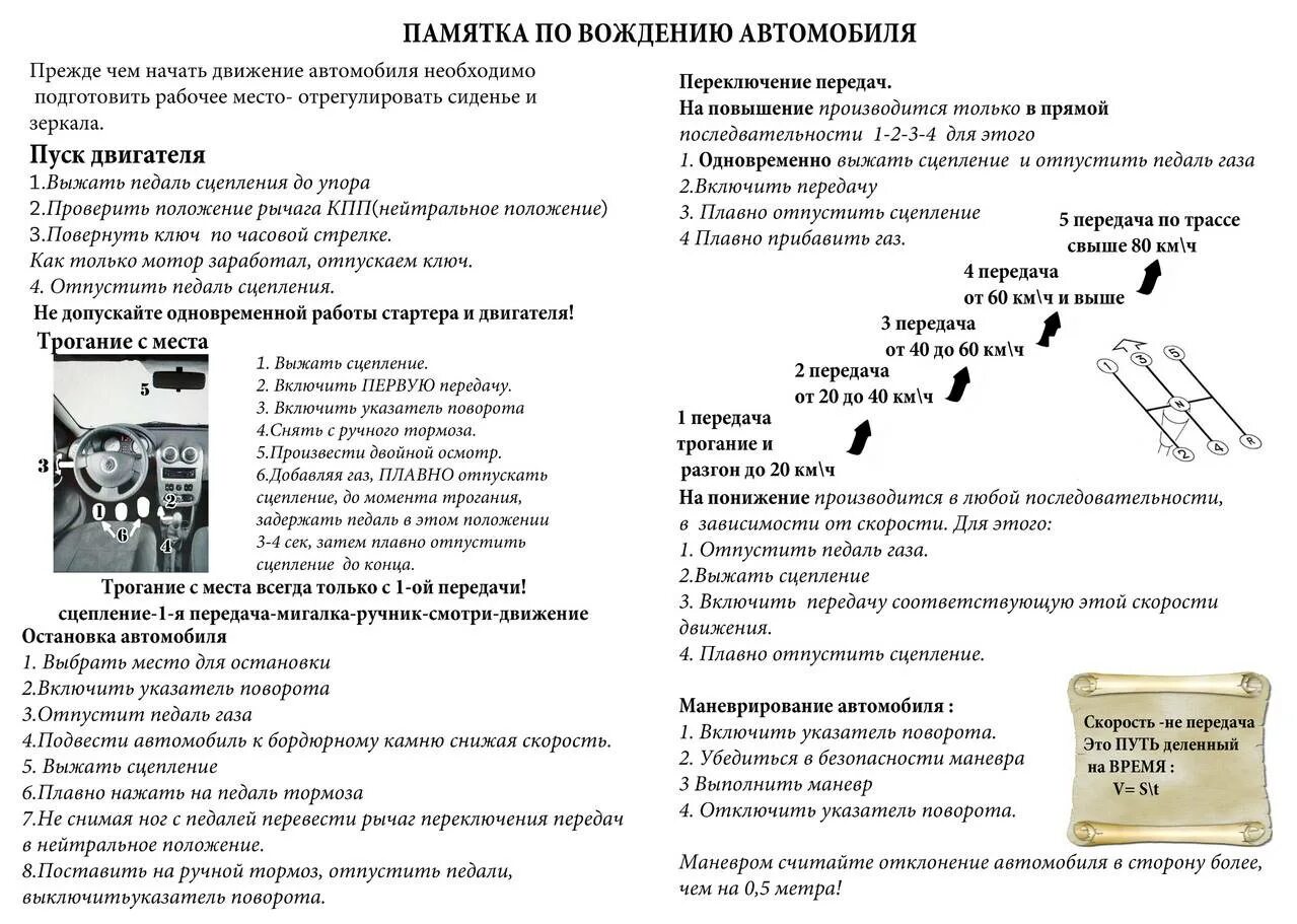 Алгоритм движения на автомобиле с механической коробкой передач. Алгоритм вождения автомобиля с механической коробкой передач. Инструкция вождения автомобиля для начинающих механика. Алгоритм действий при начале движения автомобиля на механике.