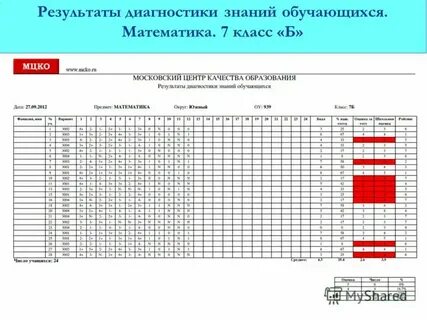 Что делать если написал мцко на 2
