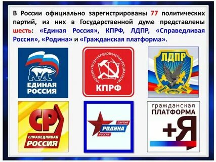 Партии и их номера