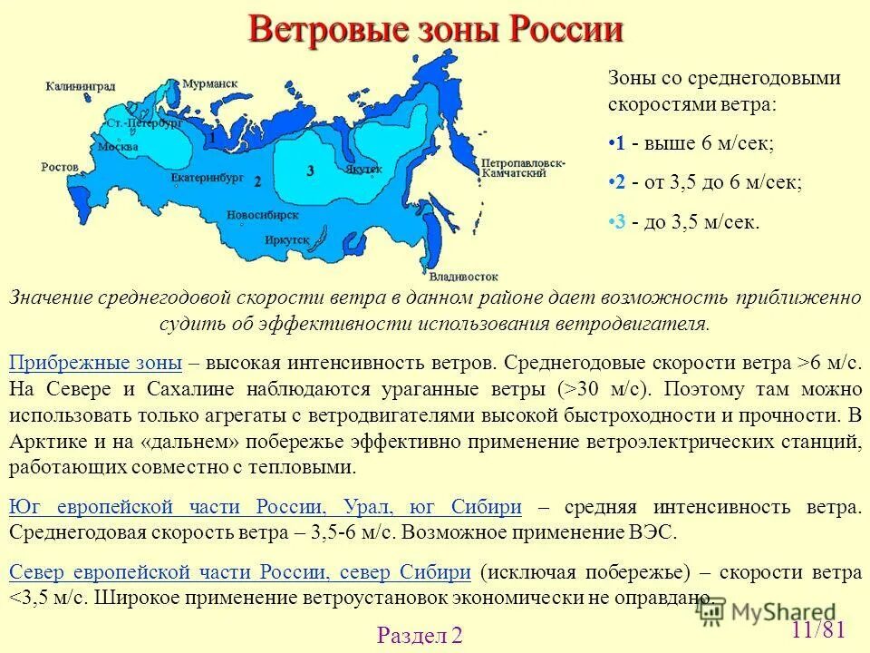 Среднегодовая в калининграде