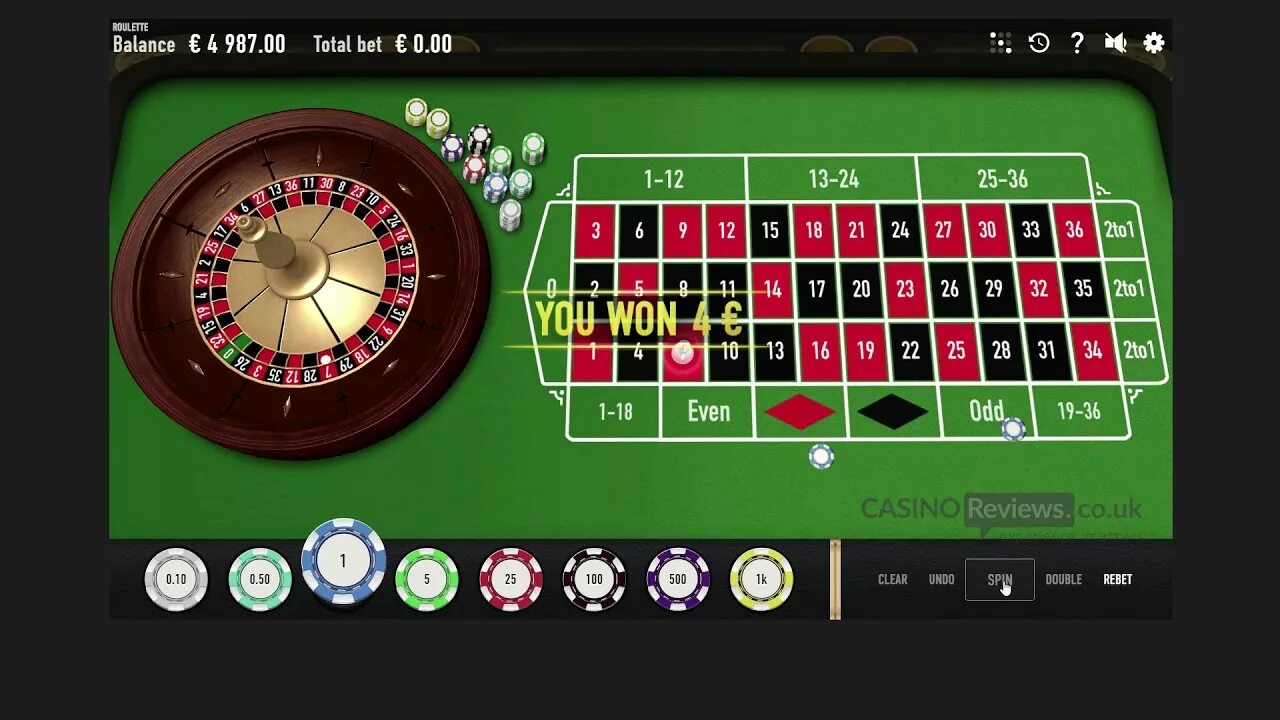 Рулетка казино. European Roulette казино. Классическая Рулетка казино. Казино мартингейл. Play roulette games