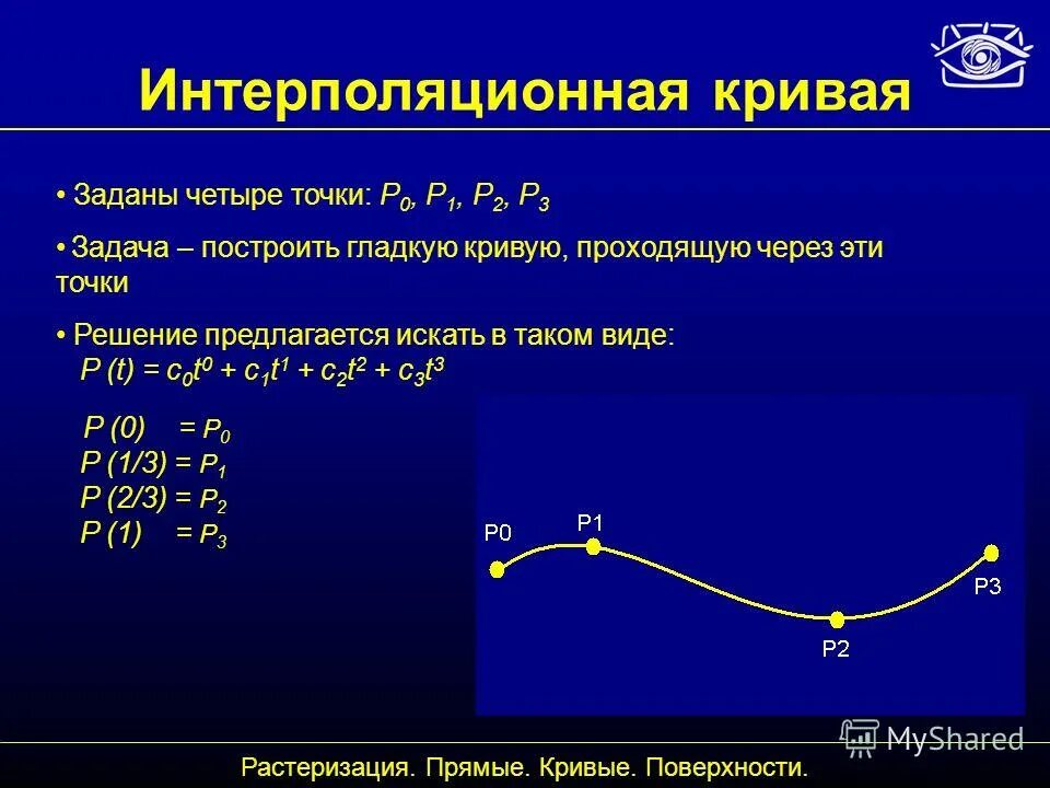 Точка решения сайт