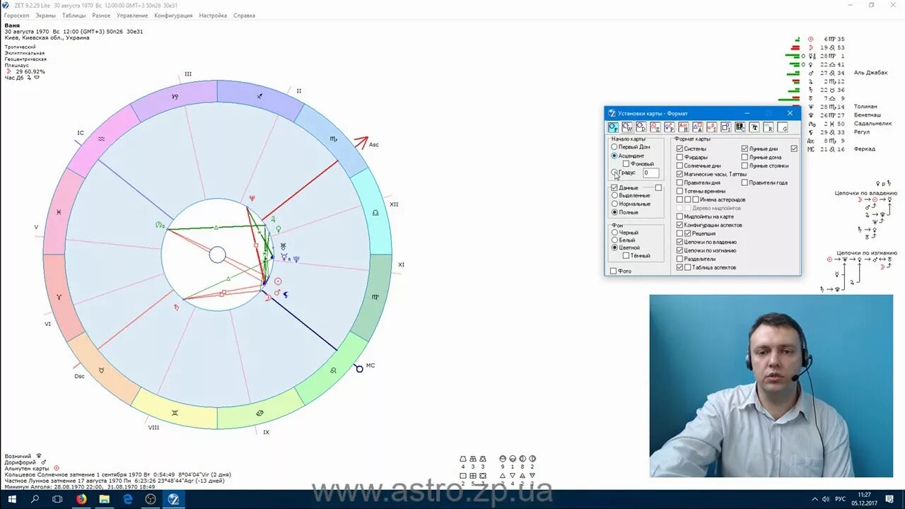 Построить 9 карту. Программа zet. Программа zet 9. Астропроцессор zet. Гороскоп программа zet.