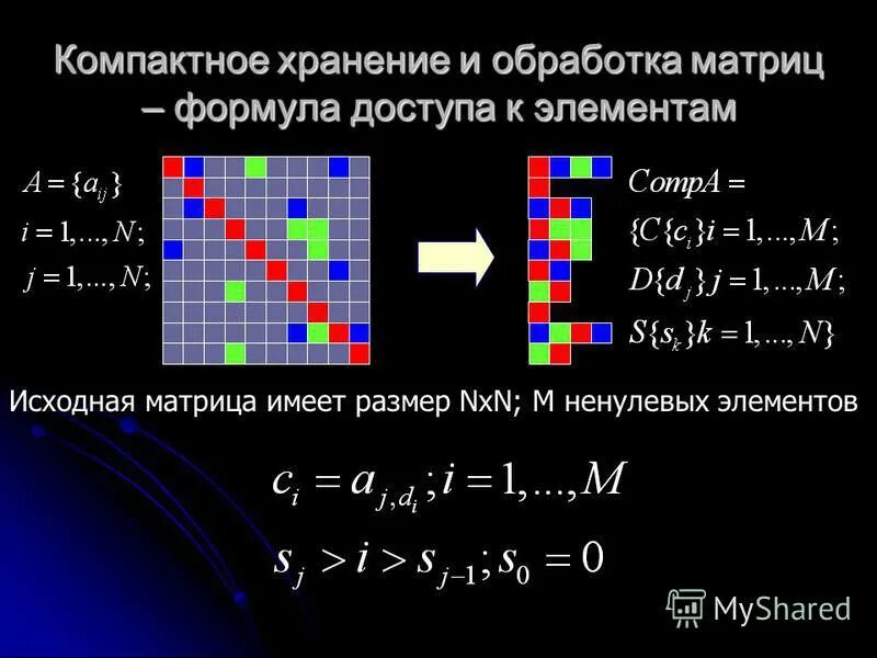 Обработка матрицы. Спектральная форма матрицы. Разряженная матрица. Разреженность матрицы.