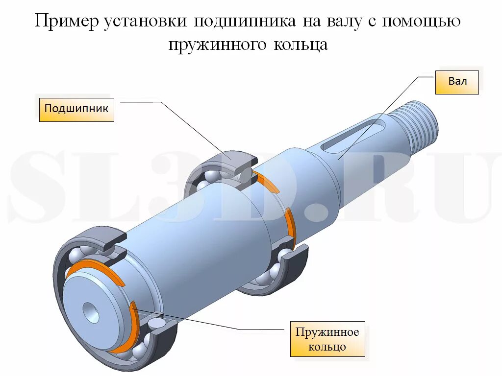 Крепление подшипника стопорным кольцом. Крепление игольчатых подшипников на валах. Монтаж двух подшипников 11204 на вал. Способы установки подшипников на валы. Как крепятся подшипники