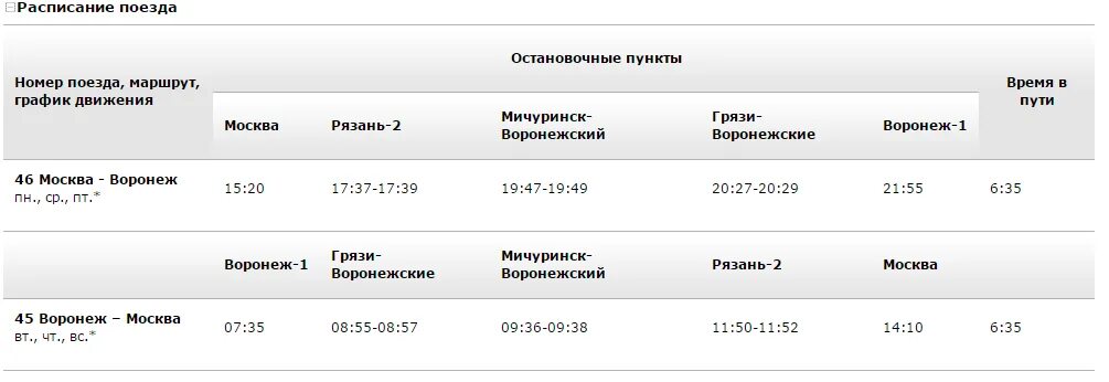 Расписание электричек москва рязань экспресс с казанского. Расписание поездов Воронеж Москва. Воронеж-Москва поезд двухэтажный расписание. Расписание поездов Москва Воронеж Воронеж Москва. Расписание электрички Москва Воронеж.