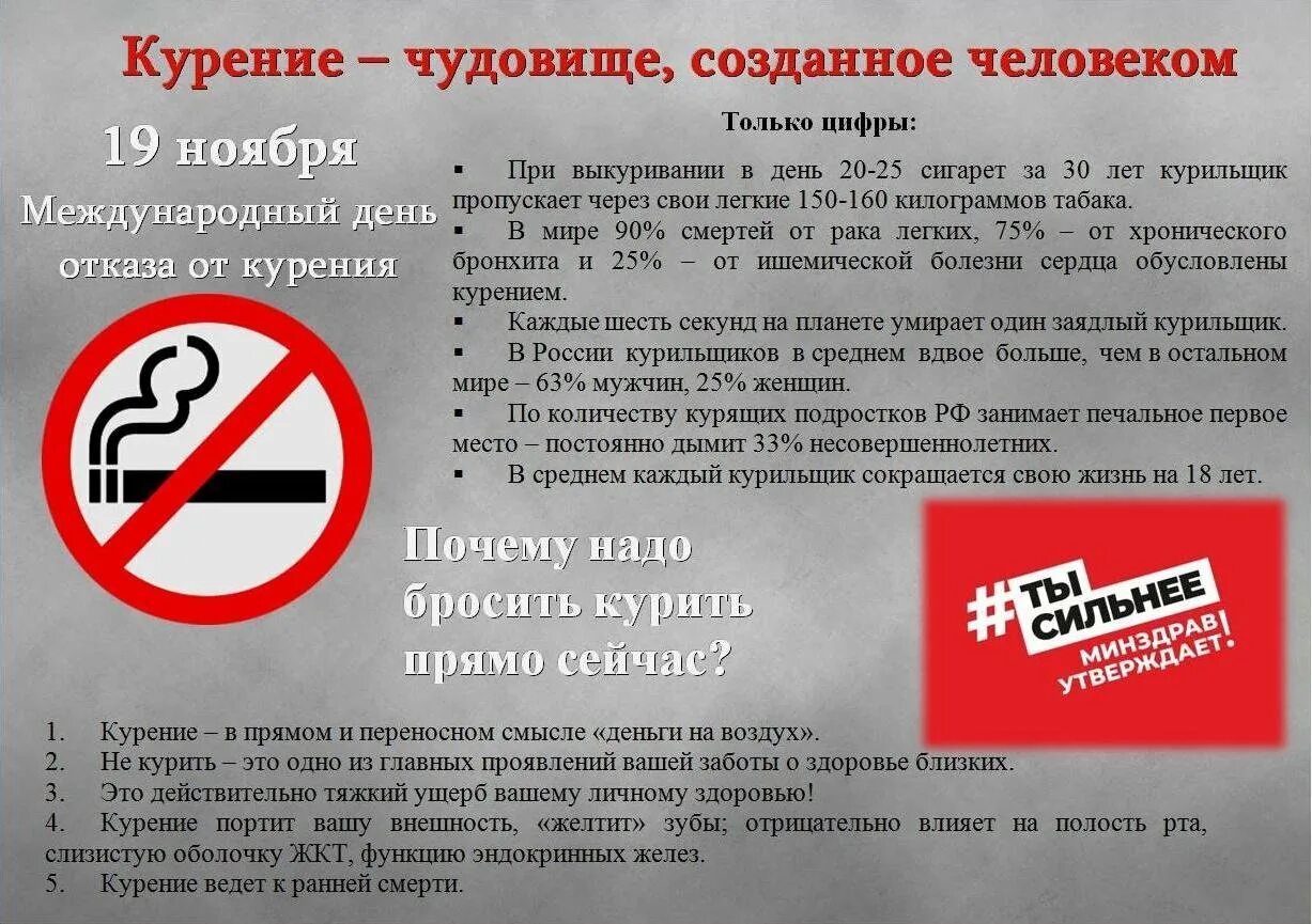 День отказа от курения отчет. День отказа от курения. международный день отказа от курения. 19 ноября международный день отказа от курения. день отказа от курения в ноябре.