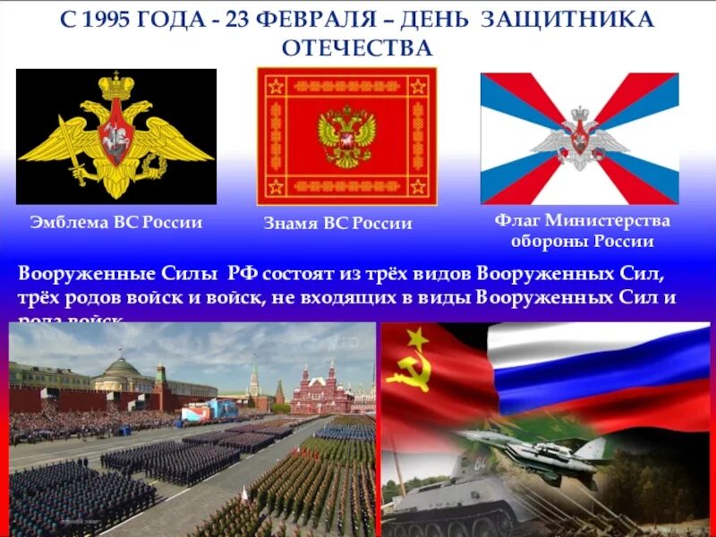 Вооруженные силы защита нашего отечества сообщение. Защитники отечества презентация. день защитника отечества презентация.