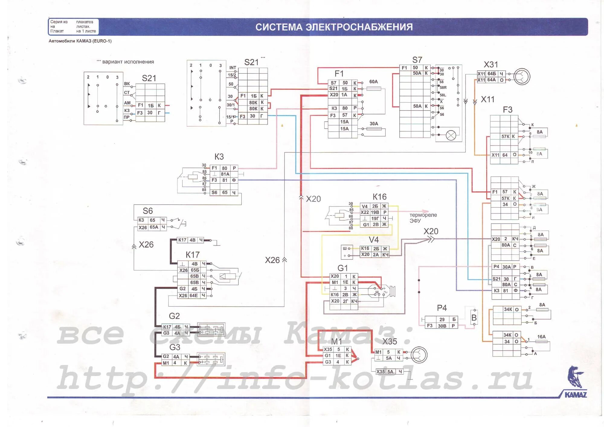 Цветные электросхемы камаз. Электрическая схема пуска двигателя КАМАЗ евро 4. Схема электрооборудования КАМАЗ 5350 евро. Электросхема КАМАЗ евро 2. Схема электропроводки КАМАЗ евро 1.