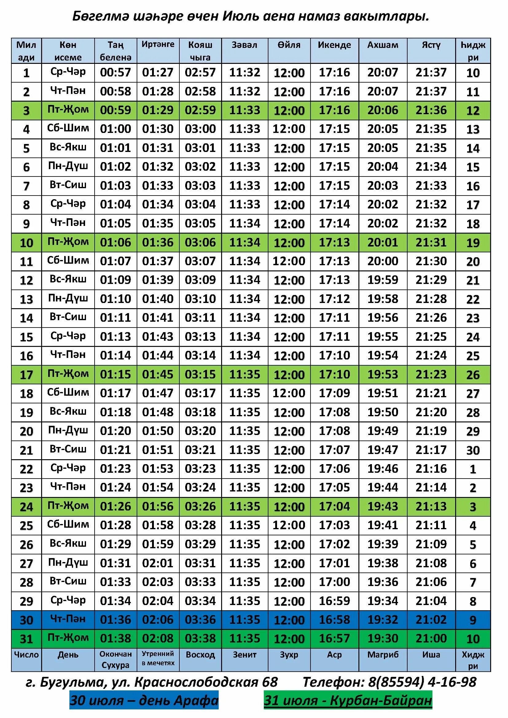 Намаз в тюмени сегодня. Календарь намаза в Махачкале 2022 год в Махачкале. График намазов на май в КБР. Календарь намаза 2020 Бугульма. График чтения намаза.
