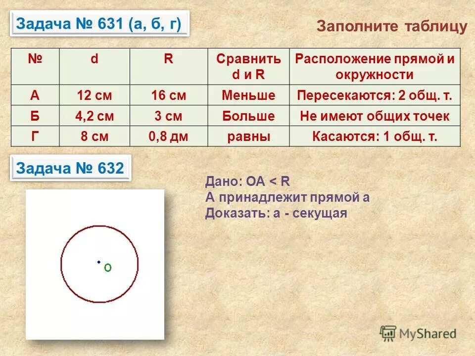 сравните размещение