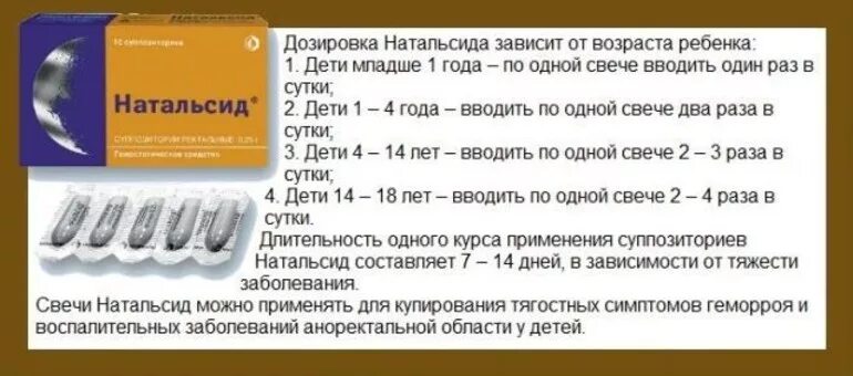 Натальсид свечи. Натальсид свечи для детей. Свечи от геморроя Натальсид. Свечи для кишечника Натальсид.