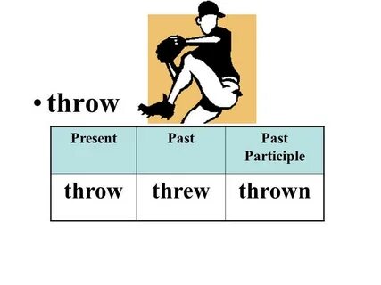 Throw перевод
