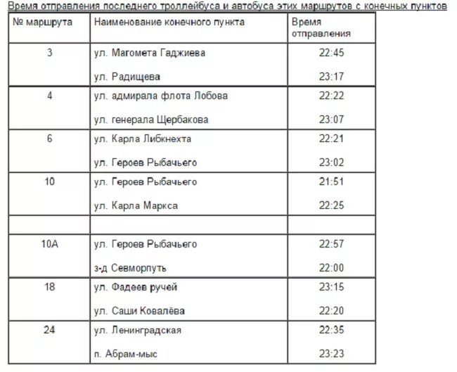 Расписание автобусов 4т мурманск сегодня. Автобус 7т Мурманск расписание. Мурманск маршрутка 7т расписание автобусов. Расписание 7т Мурманск 2022. Расписание автобуса 7 т.