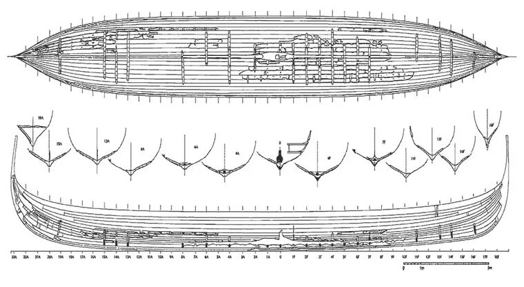 Pin by manuel gomez on planos Viking yachts, Viking ship, Kayaking