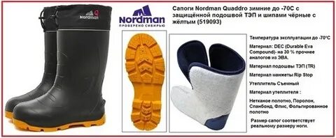 Nordman 70