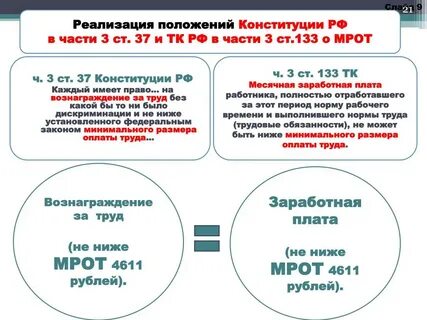 Что означает мрот расшифровка