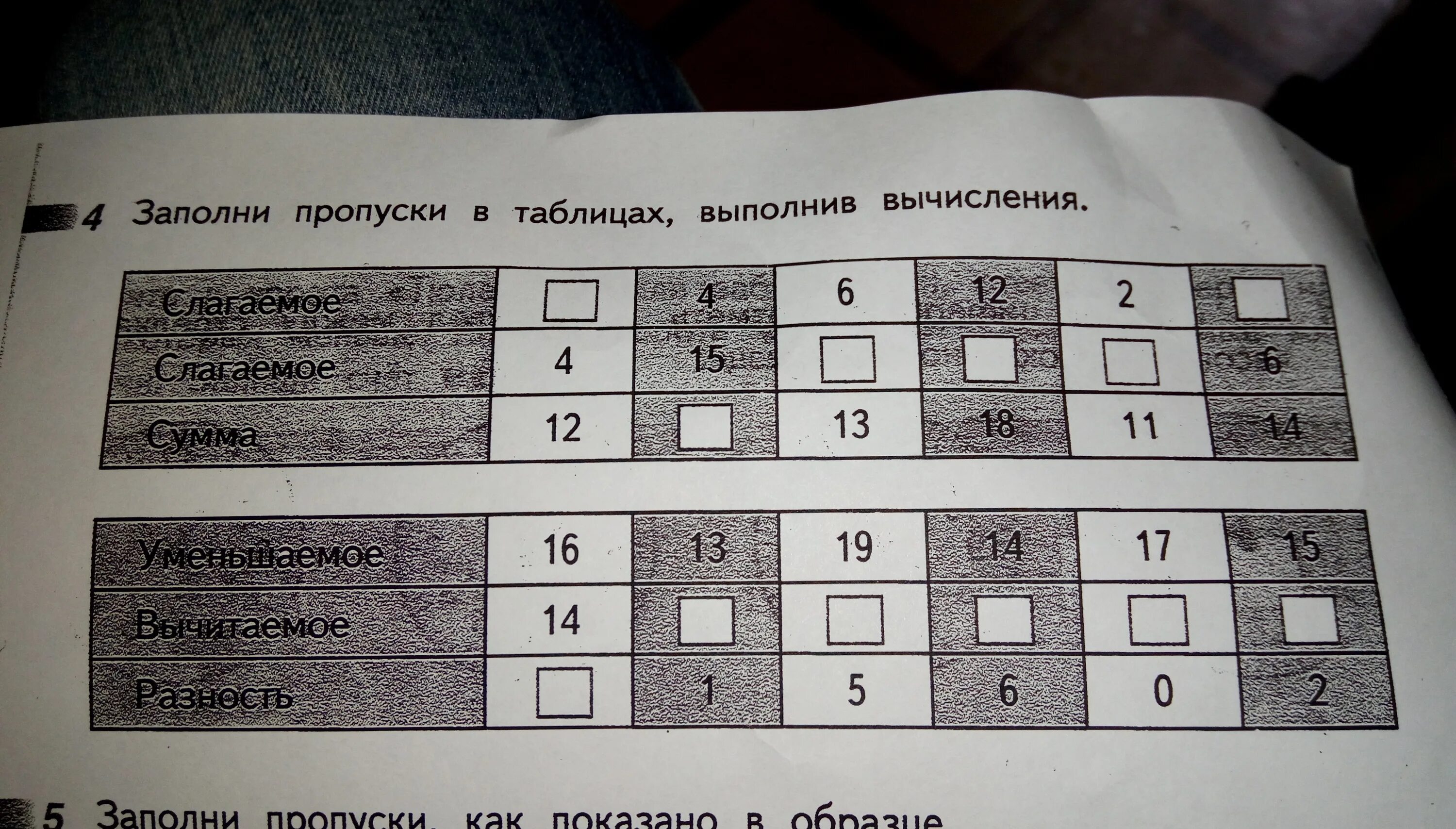 Заполните пропуск в таблице вид потребностей примеры. Заполни пропуски в таблице квадратов. заполни пропуски в таблице 6-7 лет. заполни пропуски в таблице математика 2 класс. задание заполни пропуски в таблице пифагора.