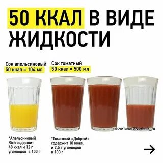 Стакан сока калории