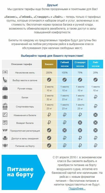 Ютэйр тариф премиум. Ютэйр оптимум эконом класса. Ютэйр тарифы. Ютэйр тарифы. Тариф оптимум ютэйр.