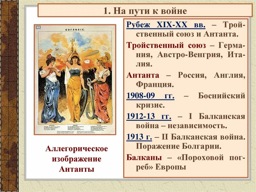 Антанта. Антанта и тройственный Союз. Антанта Россия Франция Англия. Антанта презентация. Военно политический союз англии франции и россии