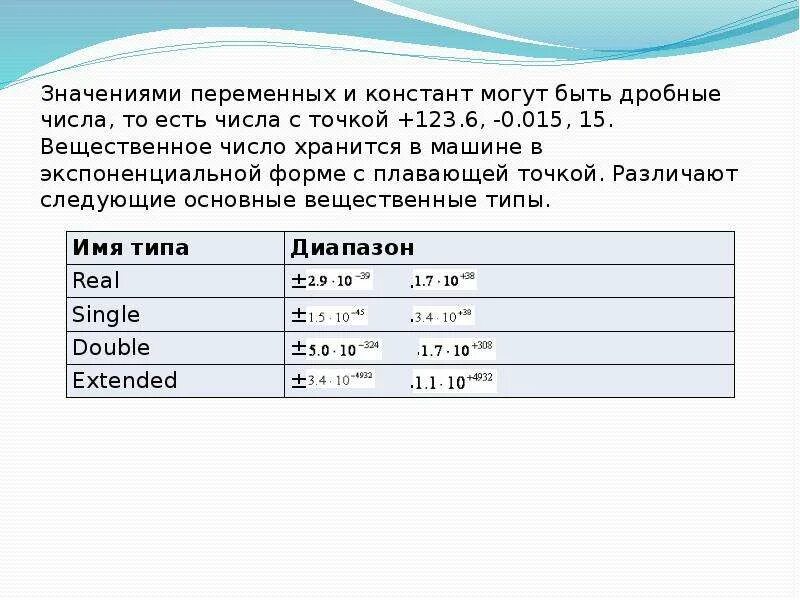 Дробный тип переменных. Вещественные переменные с плавающей точкой. тип данных число с плавающей точкой. дробный тип данных. типы числовых переменных.