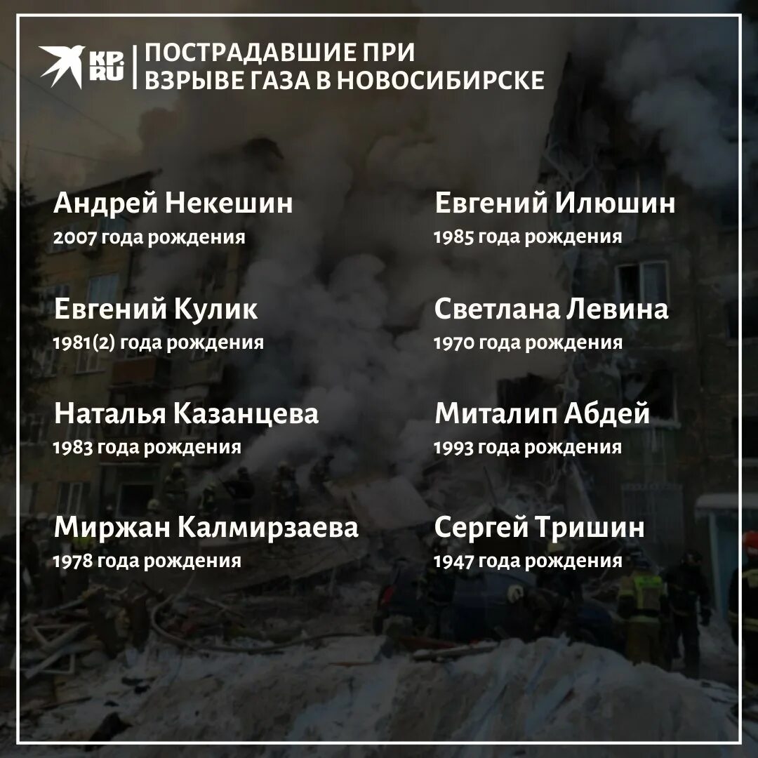 Мчс опубликовало список погибших в крокусе. Список погибших на линейной 39 Новосибирск. Новосибирск взрыв 9 февраля 2023.