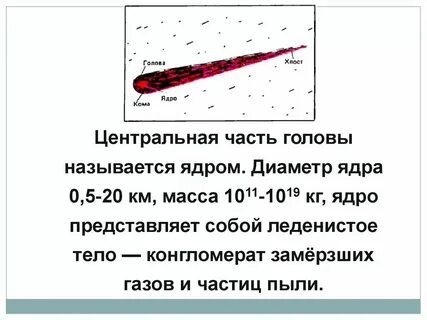 Масса ядра кометы