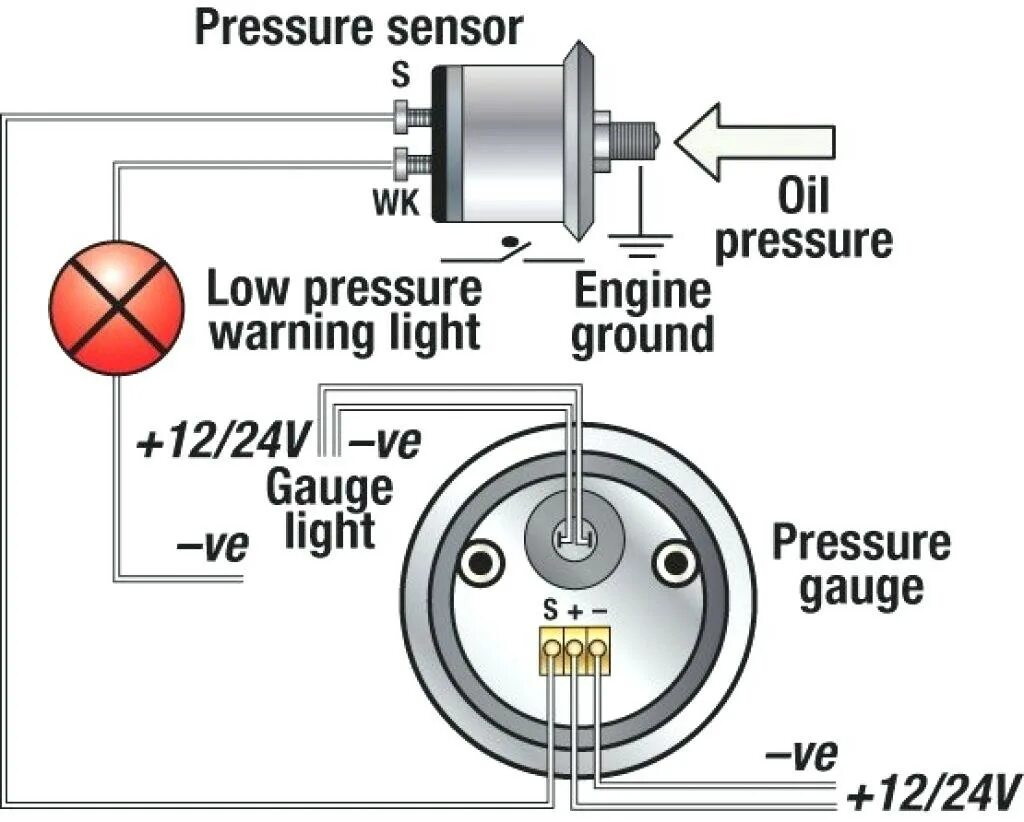 Square D Pumptrol not passing voltage. I don't understand!? - DoItYourself.com C