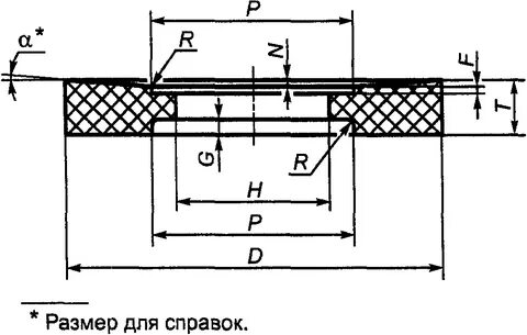 Р 52781 2007