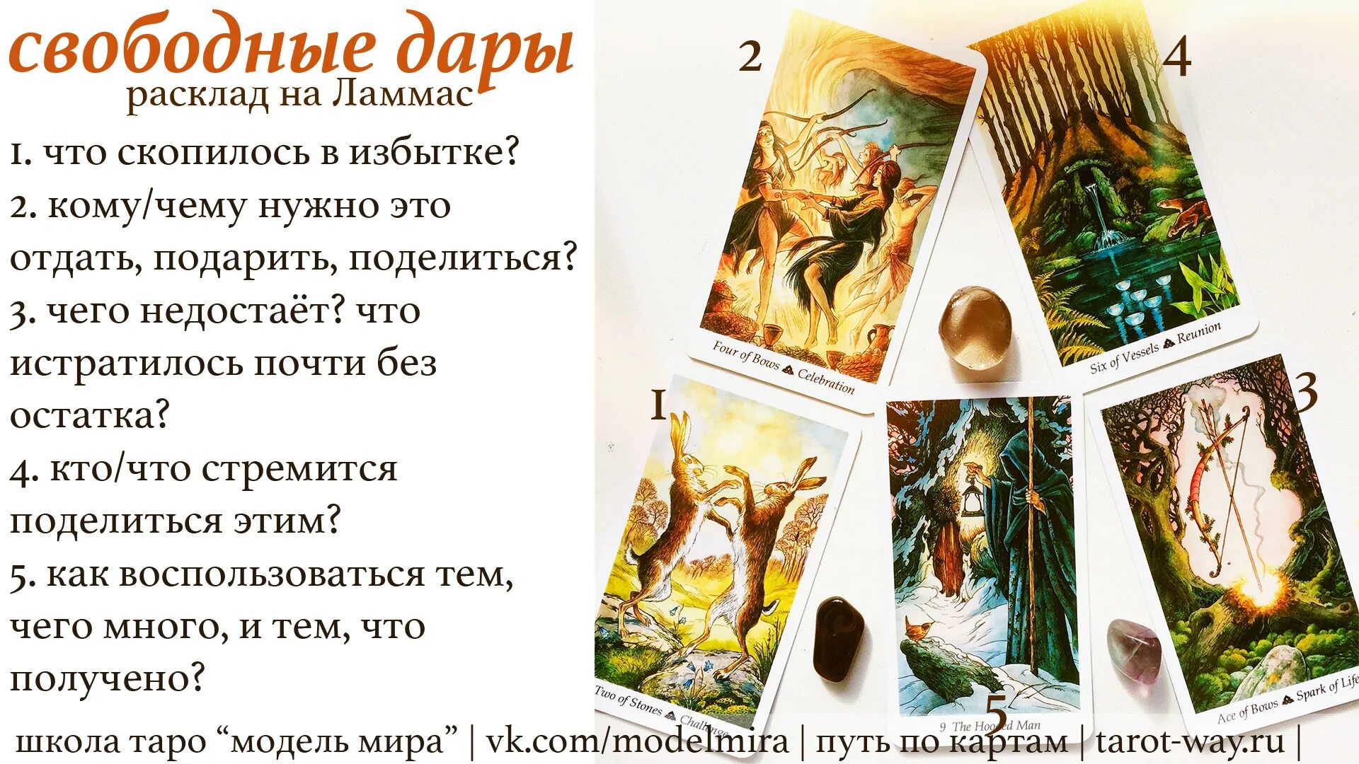 дары таро расклад. дары таро расклад. расклады таро схемы. расклад на способности к магии. расклад оракул.